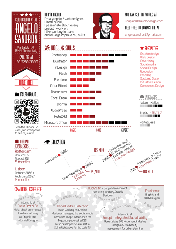 graphic design infographic resume