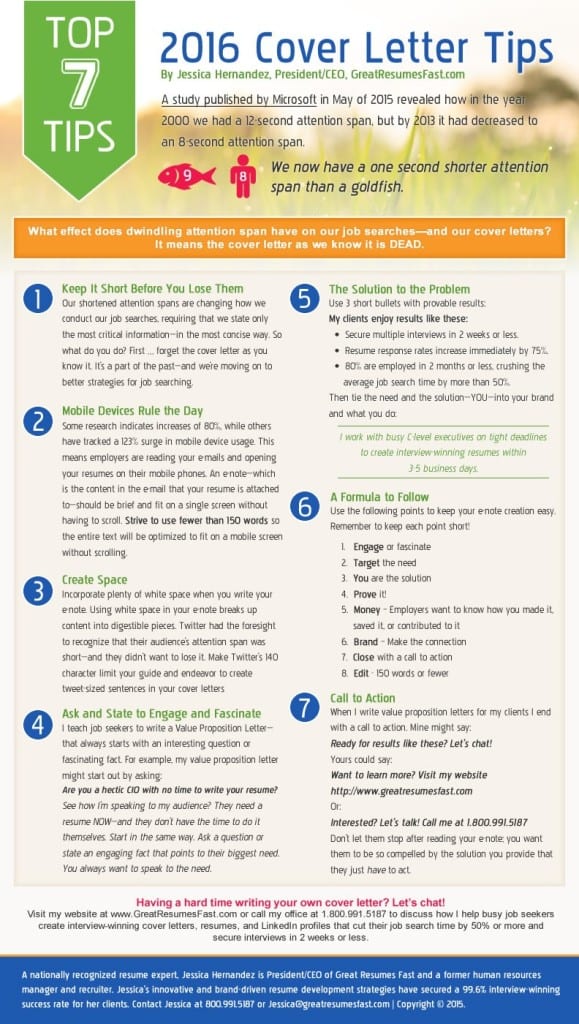 Infographic: 2016 Cover Letter Tips