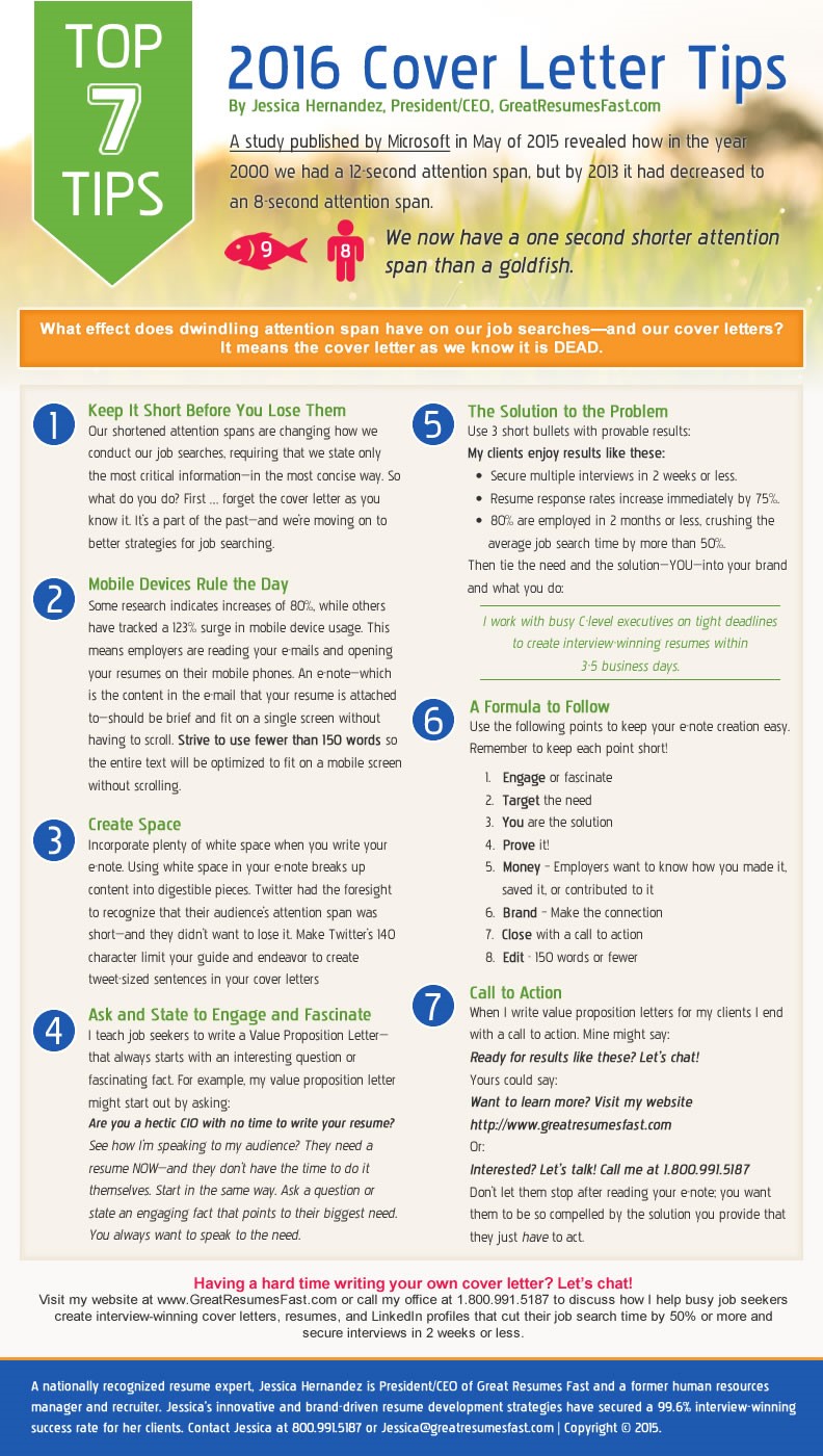 Infographic 2016 Cover Letter Tips   2016 Cover Letter Tips 