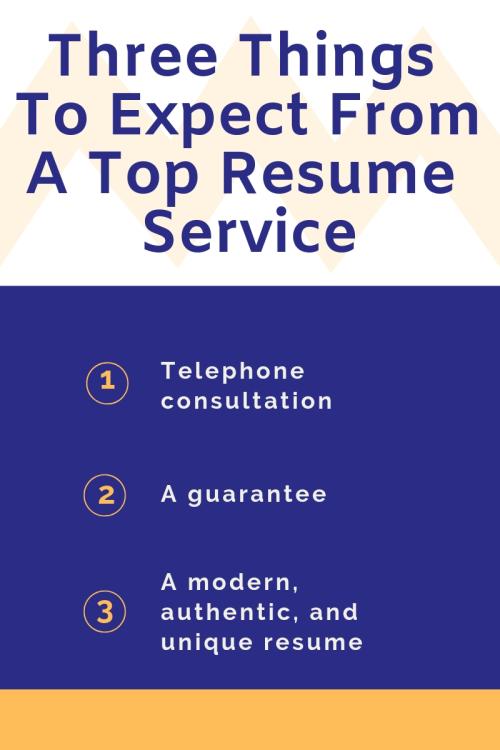 3 things to expect_What Is the Cost of an Executive Resume Writing Service