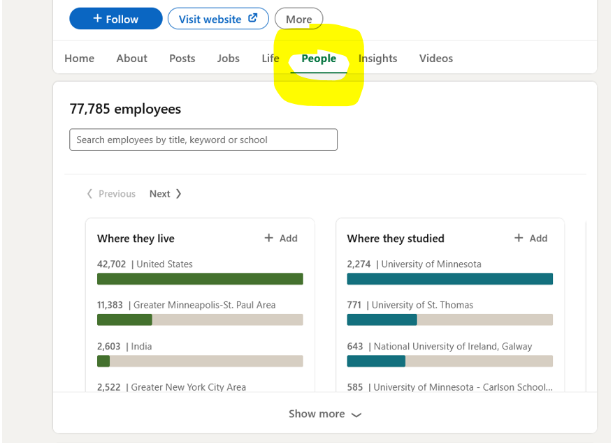 “People” tab on the company page