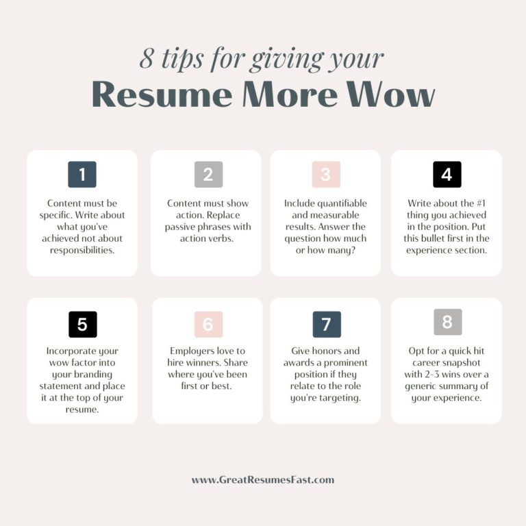 tips for writing a resume 2022