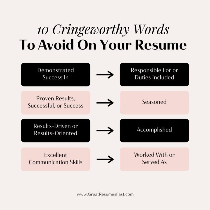 resume building tips 2022